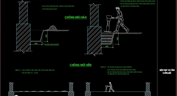 bản vẽ biện pháp thi công chống mối